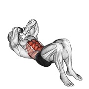abdominal Janda